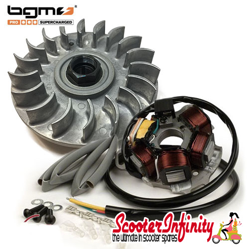 Lambretta Spares & Parts