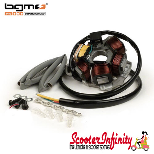 Lambretta Stator Plates